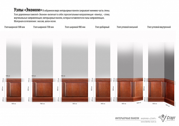 Интерьерные панели «Ливерпуль Эконом» 900
