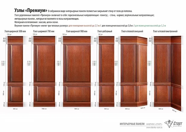 Интерьерные панели «Ливерпуль Премиум» 900
