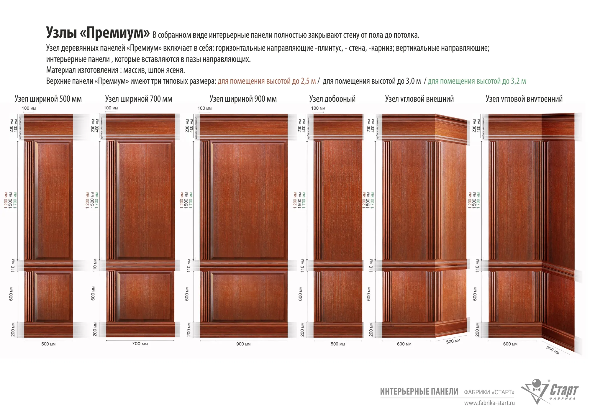 Интерьерные панели «Ливерпуль Премиум» 700